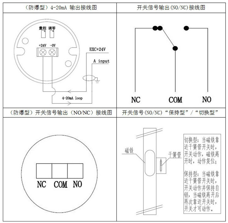防腐磁翻板液位計(jì)接線(xiàn)圖
